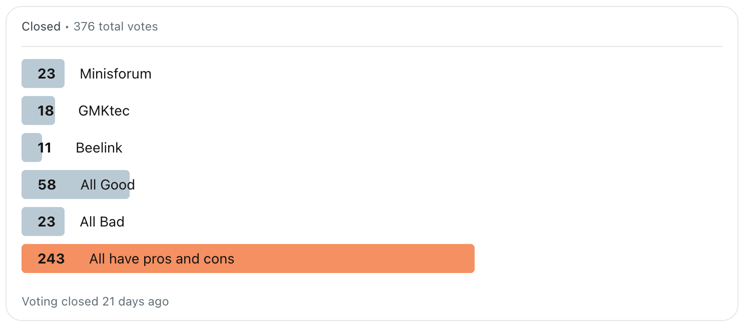 一番下が「どれも一長一短」です