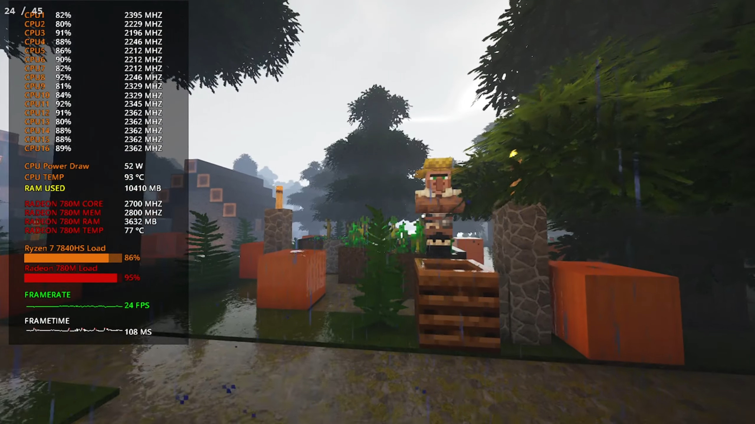 GMK K6 Radeon 780m Stratum 512x Minecraft 1.21.1 Realistic Graphics | Lossless Scalingより